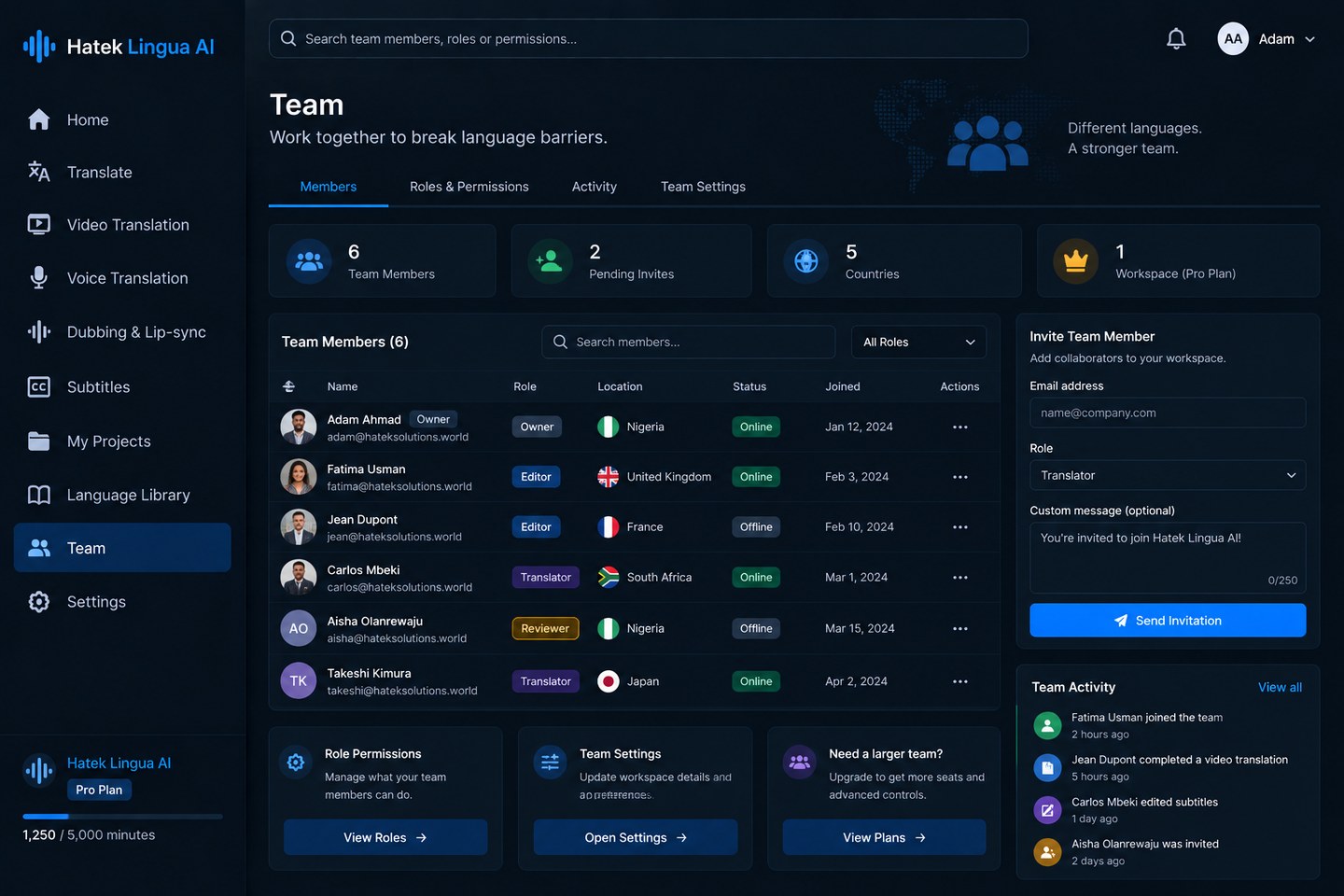 Hatek Lingua AI workspace collaboration controls